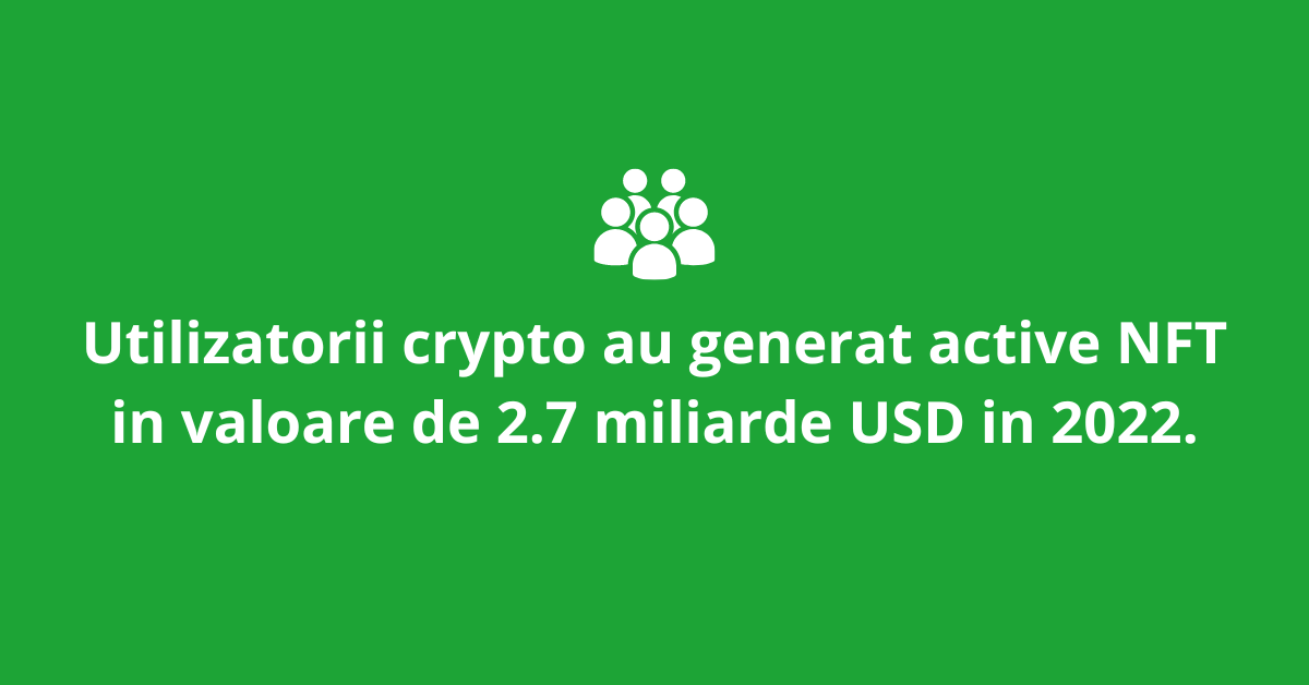 Stiri Crypto 3 August 2022: In prima jumatate a anului 2022, utilizatorii crypto au generat active NFT in valoare de 2.7 miliarde USD; Companie de crypto mining isi muta centrele de date din New York; Banco Santander planuieste sa ofere tranzactii crypto